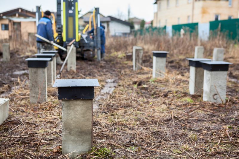 Contact About Concrete Piling Installation